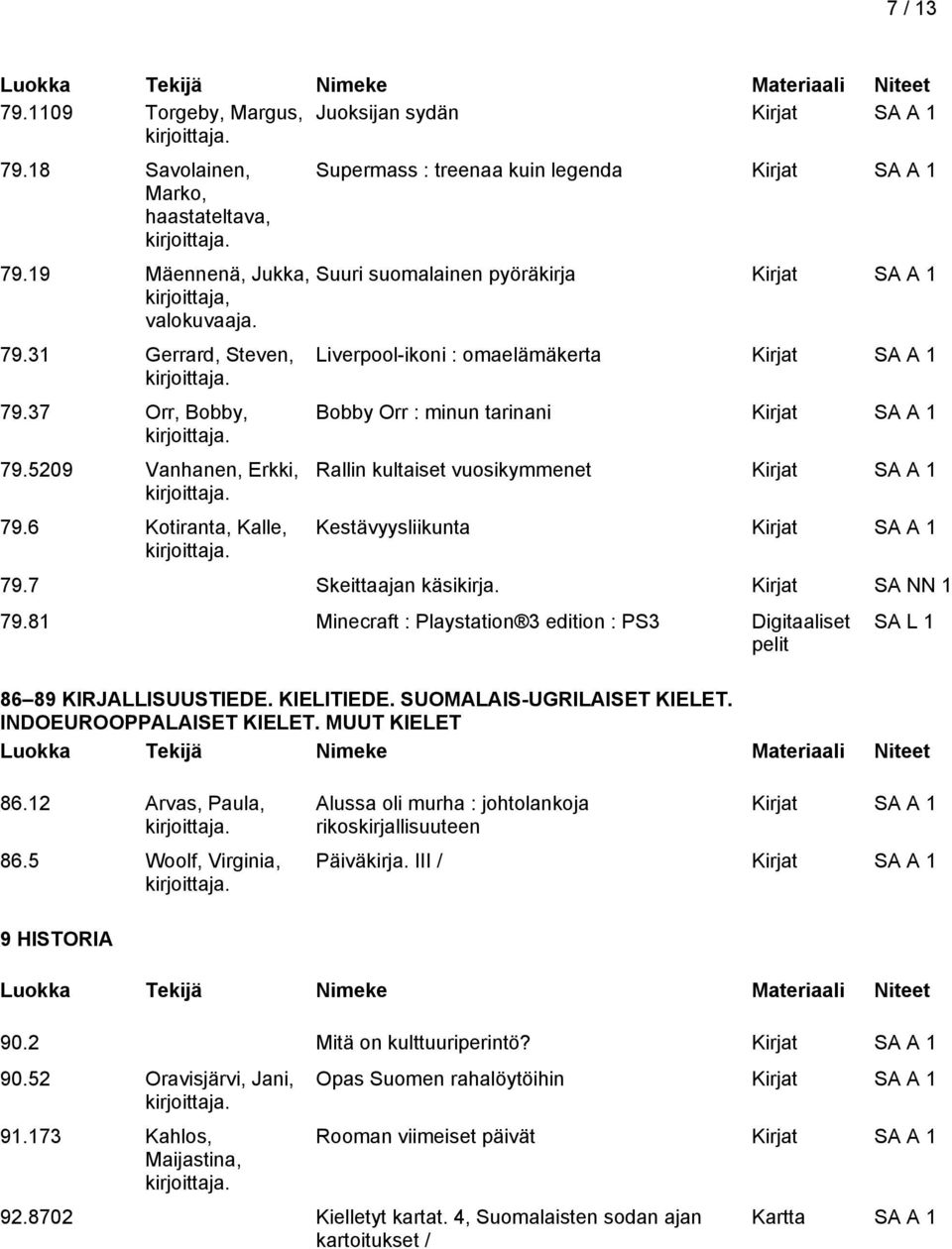 7 Skeittaajan käsikirja. Kirjat SA NN 1 79.81 Minecraft : Playstation 3 edition : PS3 Digitaaliset pelit SA L 1 86 89 KIRJALLISUUSTIEDE. KIELITIEDE. SUOMALAIS-UGRILAISET KIELET.