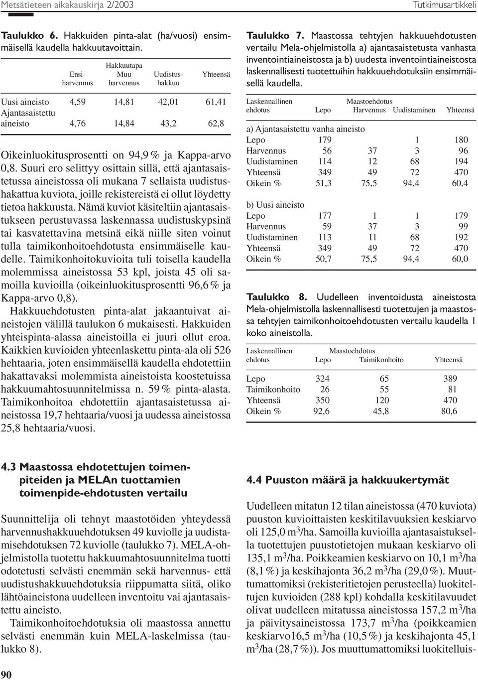 0,8. Suuri ero selittyy osittain sillä, että ajantasaistetussa aineistossa oli mukana 7 sellaista uudistushakattua kuviota, joille rekistereistä ei ollut löydetty tietoa hakkuusta.