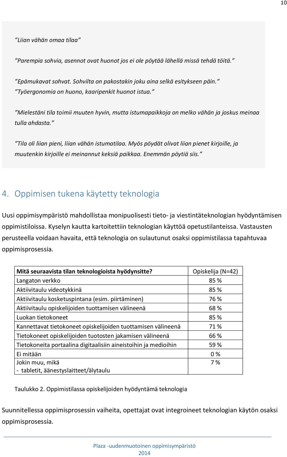 Myös pöydät olivat liian pienet kirjoille, ja muutenkin kirjoille ei meinannut keksiä paikkaa. Enemmän pöytiä siis. 4.