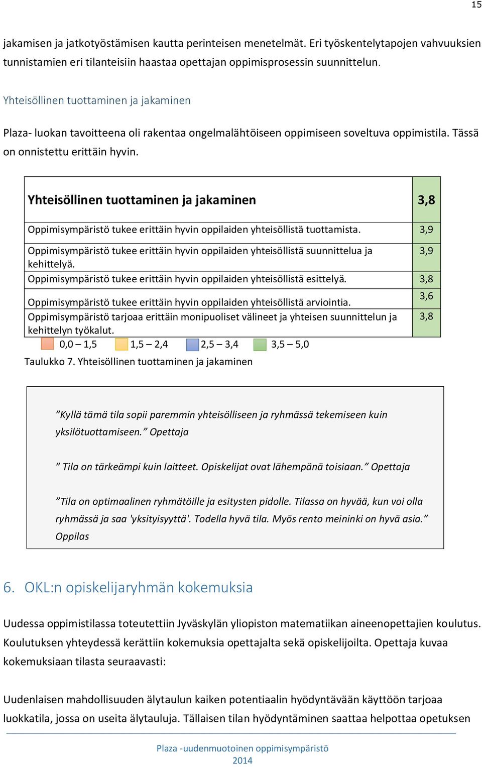 Yhteisöllinen tuottaminen ja jakaminen 3,8 Oppimisympäristö tukee erittäin hyvin oppilaiden yhteisöllistä tuottamista.