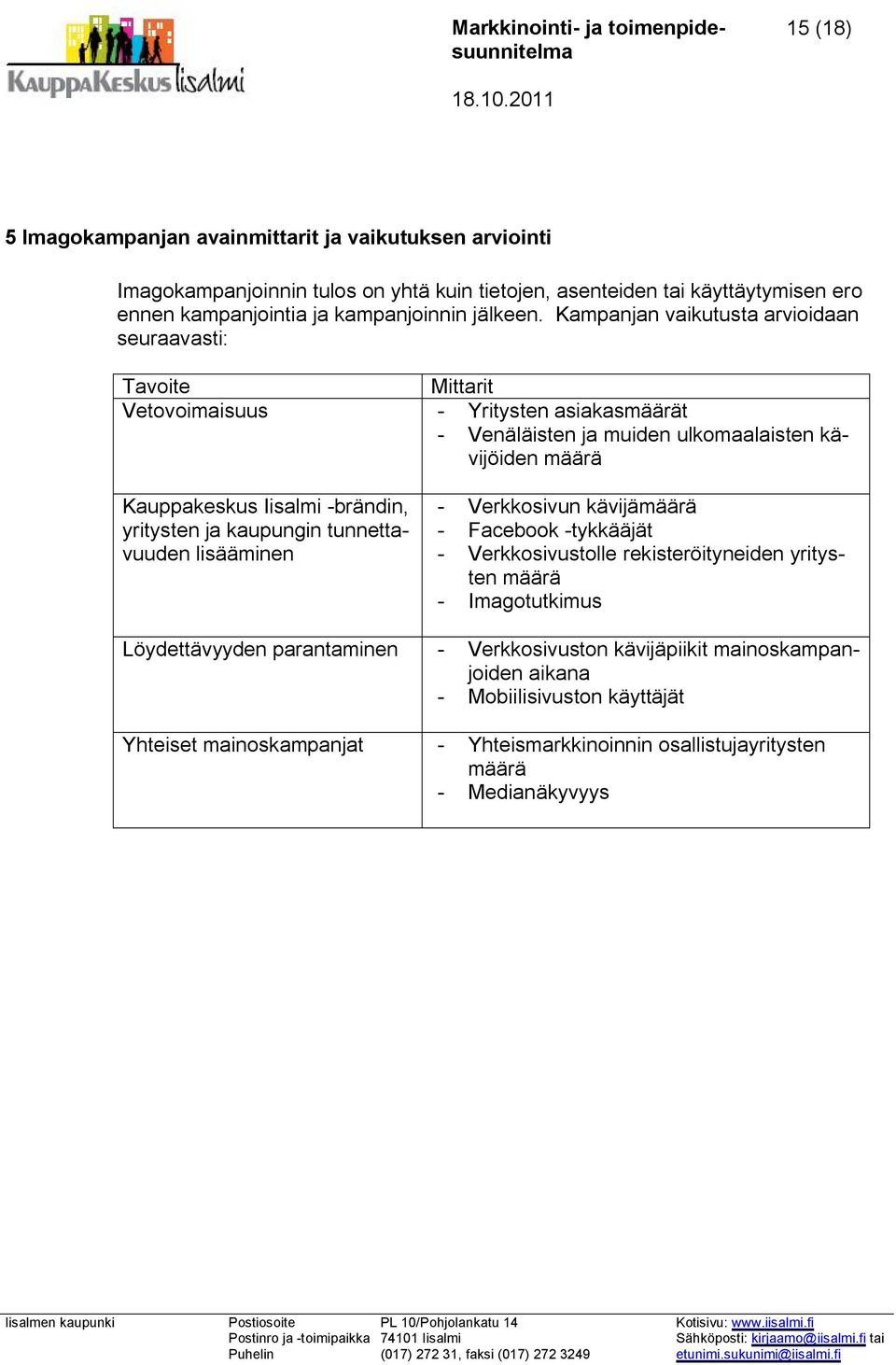 Kampanjan vaikutusta arvioidaan seuraavasti: Tavoite Vetovoimaisuus Kauppakeskus Iisalmi -brändin, yritysten ja kaupungin tunnettavuuden lisääminen Löydettävyyden parantaminen Yhteiset