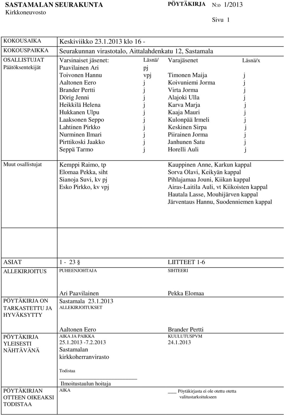 Päätöksentekijät Paavilainen Ari pj Toivonen Hannu vpj Timonen Maija j Aaltonen Eero j Koivuniemi Jorma j Brander Pertti j Virta Jorma j Dörig Jenni j Alajoki Ulla j Heikkilä Helena j Karva Marja j