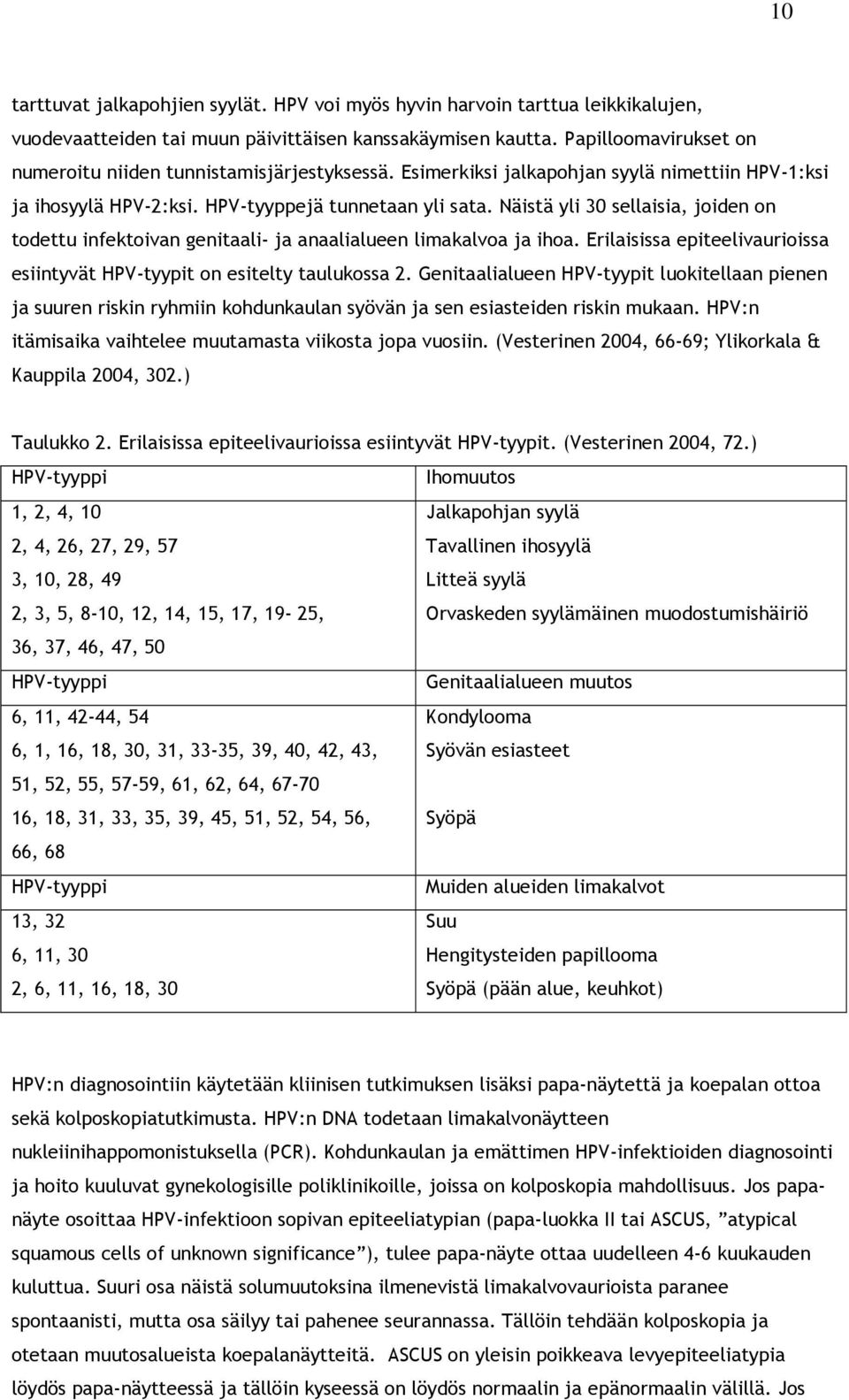 Näistä yli 30 sellaisia, joiden on todettu infektoivan genitaali- ja anaalialueen limakalvoa ja ihoa. Erilaisissa epiteelivaurioissa esiintyvät HPV-tyypit on esitelty taulukossa 2.