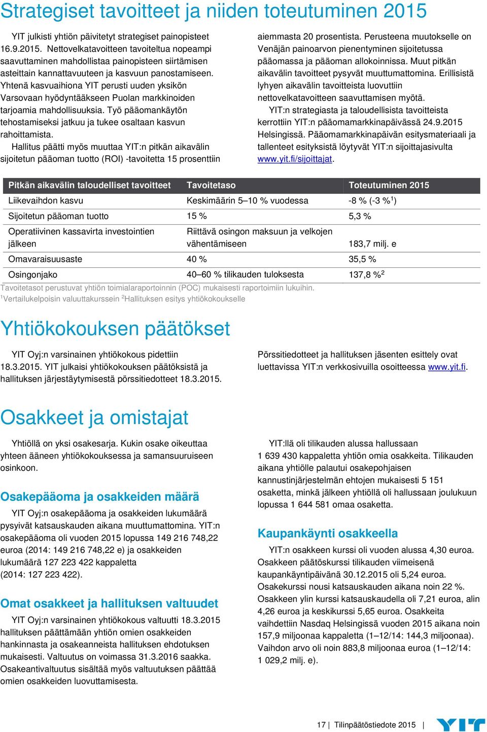 Hallitus päätti myös muuttaa YIT:n pitkän aikavälin sijoitetun pääoman tuotto (ROI) -tavoitetta 15 prosenttiin aiemmasta 20 prosentista.