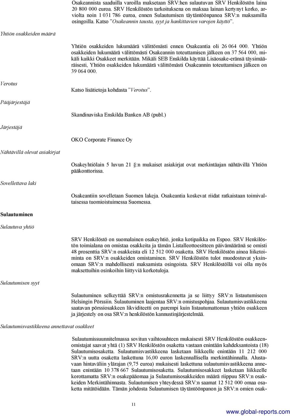 Katso Osakeannin tausta, syyt ja hankittavien varojen käyttö. Yhtiön osakkeiden määrä Yhtiön osakkeiden lukumäärä välittömästi ennen Osakeantia oli 26 064 000.