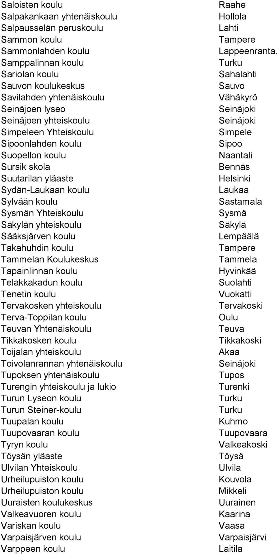 koulu Takahuhdin koulu Tammelan Koulukeskus Tapainlinnan koulu Telakkakadun koulu Tenetin koulu Tervakosken yhteiskoulu Terva-Toppilan koulu Teuvan Yhtenäiskoulu Tikkakosken koulu Toijalan