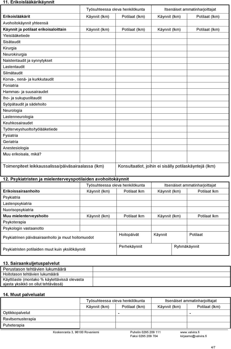 Neurologia Lastenneurologia Keuhkosairaudet Työterveyshuolto/työlääketiede Fysiatria Geriatria Anestesiologia Muu erikoisala, mikä?