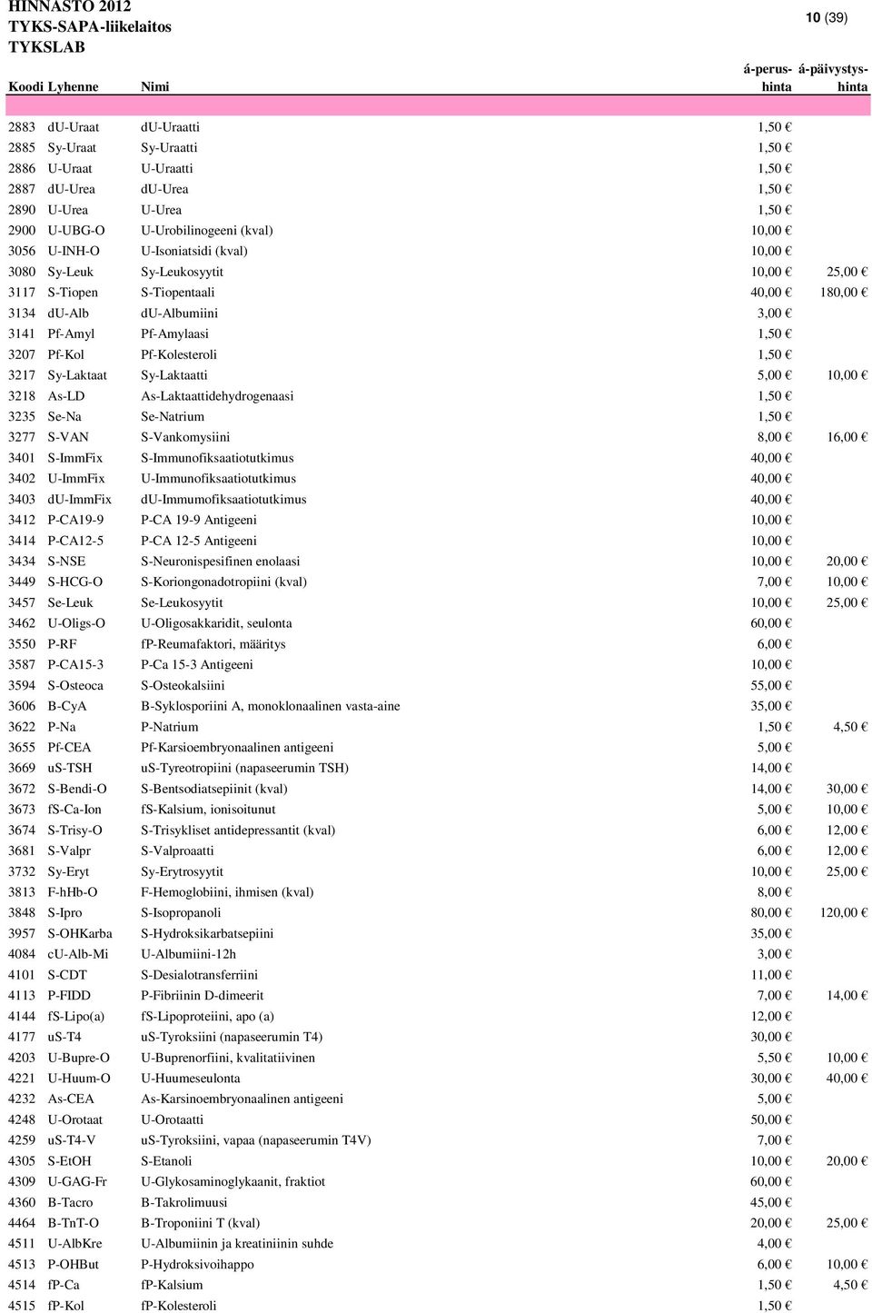 Pf-Amylaasi 1,50 3207 Pf-Kol Pf-Kolesteroli 1,50 3217 Sy-Laktaat Sy-Laktaatti 5,00 10,00 3218 As-LD As-Laktaattidehydrogenaasi 1,50 3235 Se-Na Se-Natrium 1,50 3277 S-VAN S-Vankomysiini 8,00 16,00