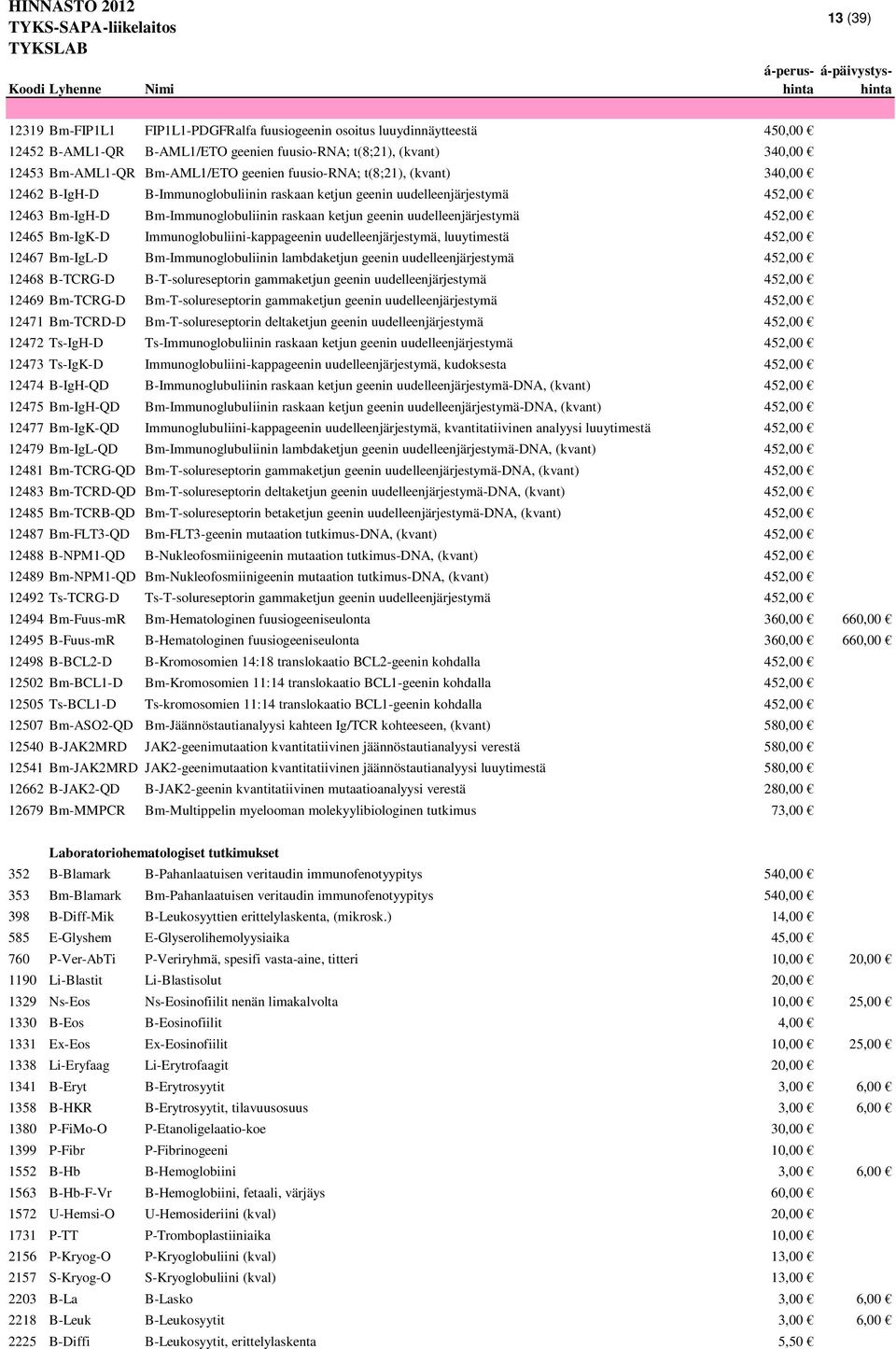 ketjun geenin uudelleenjärjestymä 452,00 12465 Bm-IgK-D Immunoglobuliini-kappageenin uudelleenjärjestymä, luuytimestä 452,00 12467 Bm-IgL-D Bm-Immunoglobuliinin lambdaketjun geenin