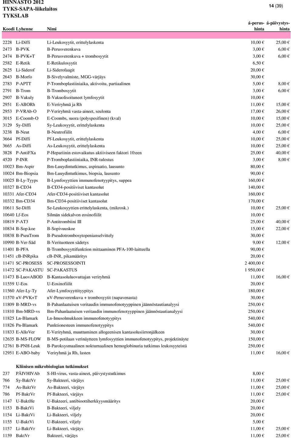 B-Trom B-Trombosyytit 3,00 6,00 2907 B-Vakuly B-Vakuolisoituneet lymfosyytit 10,00 2951 E-ABORh E-Veriryhmä ja Rh 11,00 15,00 2953 P-VRAb-O P-Veriryhmä vasta-aineet, seulonta 17,00 26,00 3015