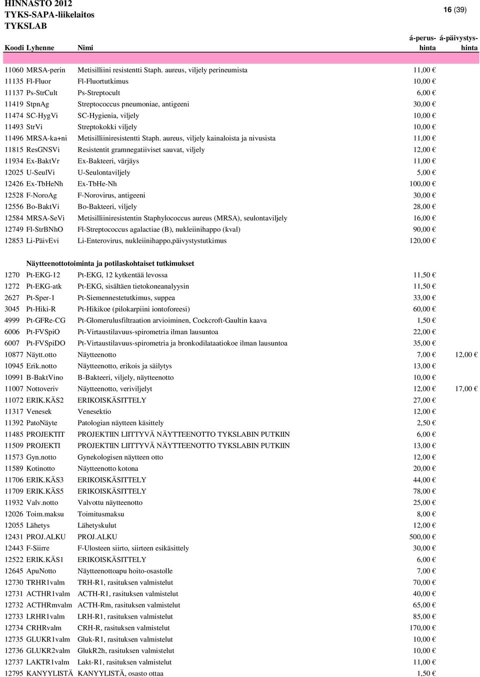 viljely 10,00 11493 StrVi Streptokokki viljely 10,00 11496 MRSA-ka+ni Metisilliiniresistentti Staph.