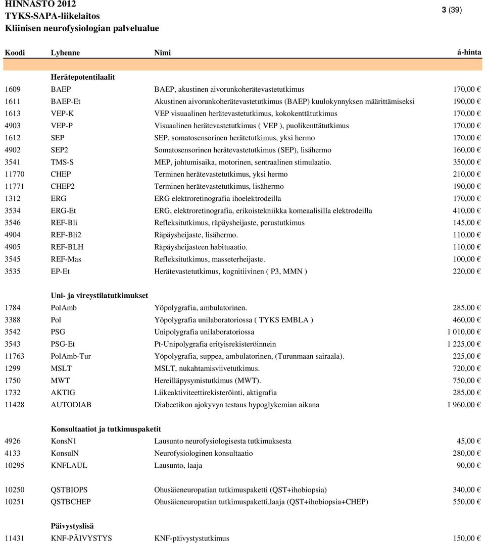 puolikenttätutkimus 170,00 1612 SEP SEP, somatosensorinen herätetutkimus, yksi hermo 170,00 4902 SEP2 Somatosensorinen herätevastetutkimus (SEP), lisähermo 160,00 3541 TMS-S MEP, johtumisaika,