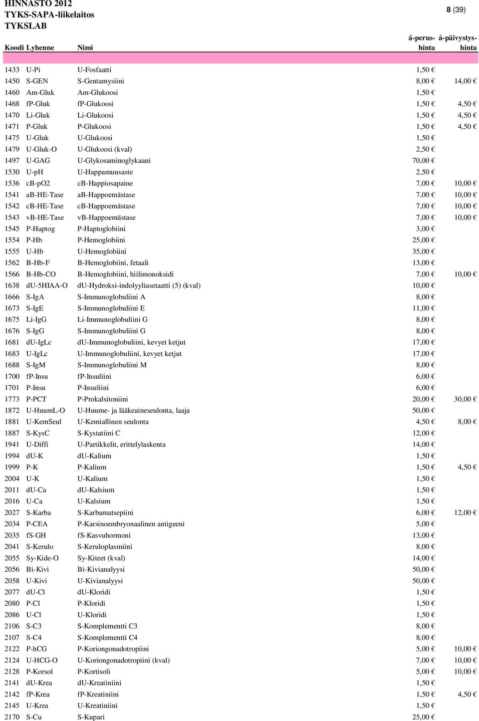 cb-happiosapaine 7,00 10,00 1541 ab-he-tase ab-happoemästase 7,00 10,00 1542 cb-he-tase cb-happoemästase 7,00 10,00 1543 vb-he-tase vb-happoemästase 7,00 10,00 1545 P-Haptog P-Haptoglobiini 3,00 1554