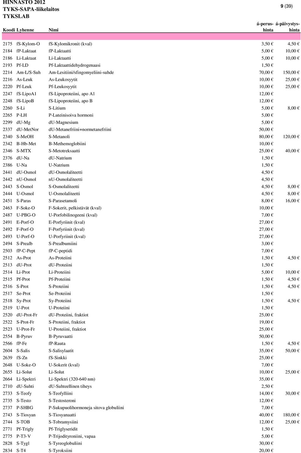 fs-lipoproteiini, apo A1 12,00 2248 fs-lipob fs-lipoproteiini, apo B 12,00 2260 S-Li S-Litium 5,00 8,00 2265 P-LH P-Luteinisoiva hormoni 5,00 2299 du-mg du-magnesium 5,00 2337 du-metnor