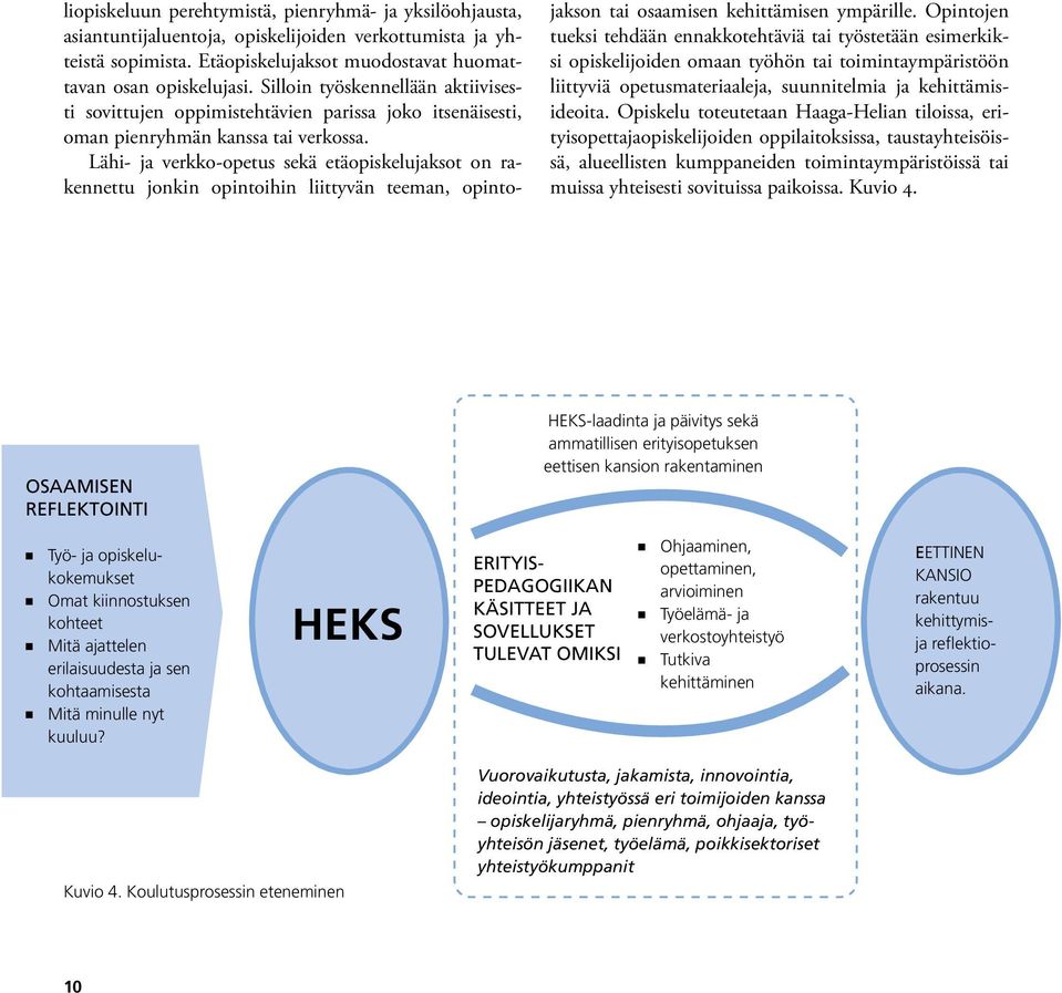 Lähi- ja verkko-opetus sekä etäopiskelujaksot on rakennettu jonkin opintoihin liittyvän teeman, opintojakson tai osaamisen kehittämisen ympärille.