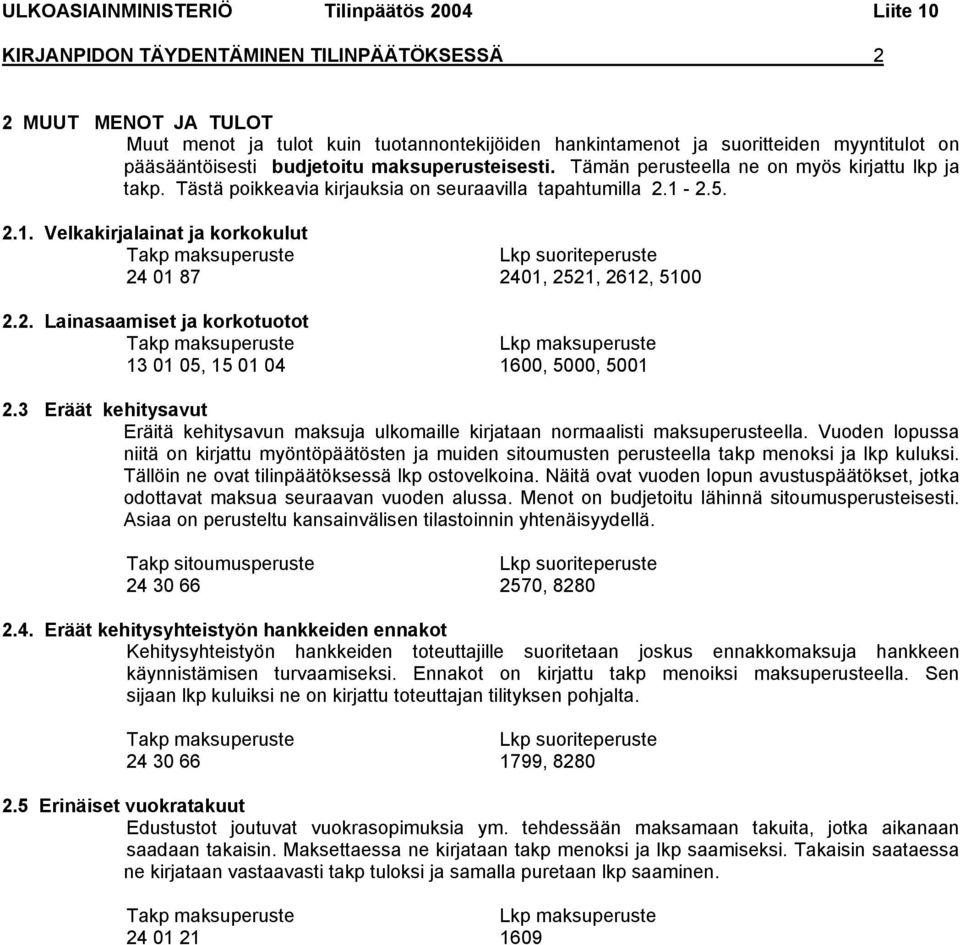 2.5. 2.1. Velkakirjalainat ja korkokulut Takp maksuperuste Lkp suoriteperuste 24 01 87 2401, 2521, 2612, 5100 2.2. Lainasaamiset ja korkotuotot Takp maksuperuste Lkp maksuperuste 13 01 05, 15 01 04 1600, 5000, 5001 2.