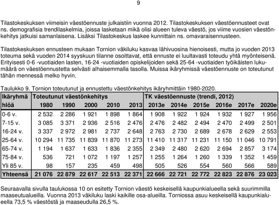 Tilastokeskuksen ennusteen mukaan Tornion väkiluku kasvaa lähivuosina hienoisesti, mutta jo vuoden 2013 toteuma sekä vuoden 2014 syyskuun tilanne osoittavat, että ennuste ei luultavasti toteudu yhtä