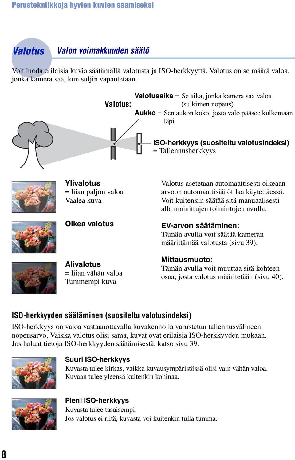 Valotusaika = Se aika, jonka kamera saa valoa Valotus: (sulkimen nopeus) Aukko = Sen aukon koko, josta valo pääsee kulkemaan läpi ISO-herkkyys (suositeltu valotusindeksi) = Tallennusherkkyys
