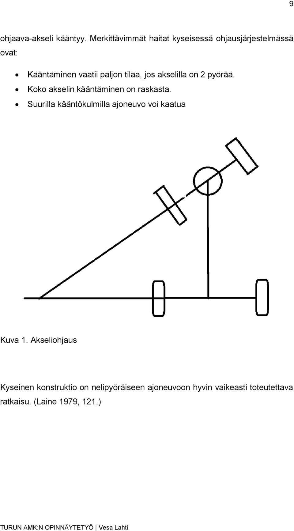 tilaa, jos akselilla on 2 pyörää. Koko akselin kääntäminen on raskasta.