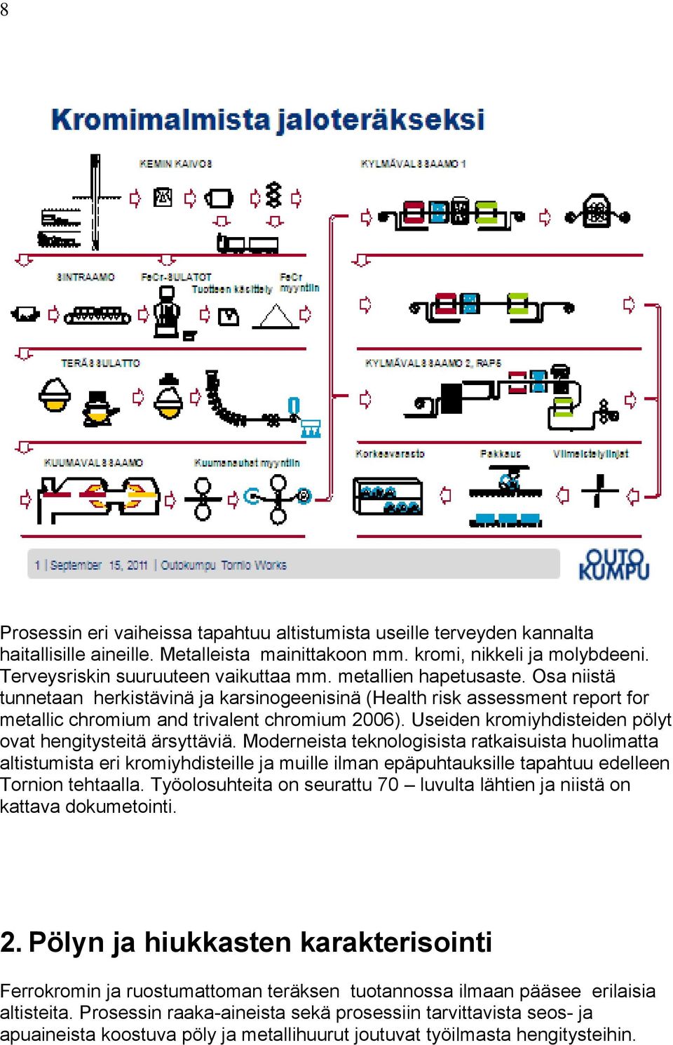 Useiden kromiyhdisteiden pölyt ovat hengitysteitä ärsyttäviä.