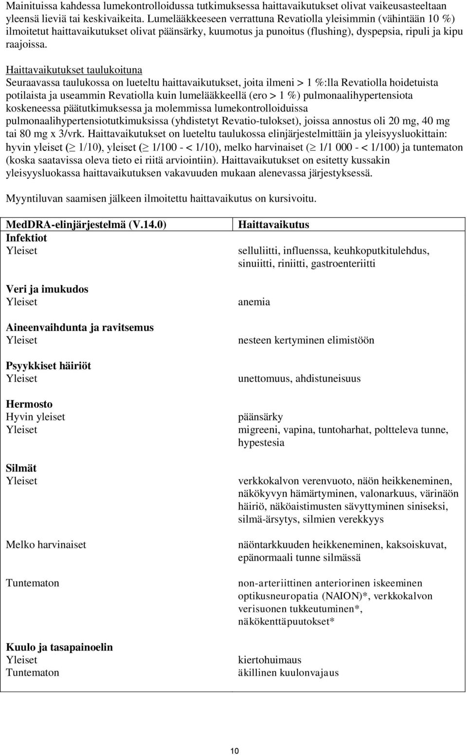 Haittavaikutukset taulukoituna Seuraavassa taulukossa on lueteltu haittavaikutukset, joita ilmeni > 1 %:lla Revatiolla hoidetuista potilaista ja useammin Revatiolla kuin lumelääkkeellä (ero > 1 %)