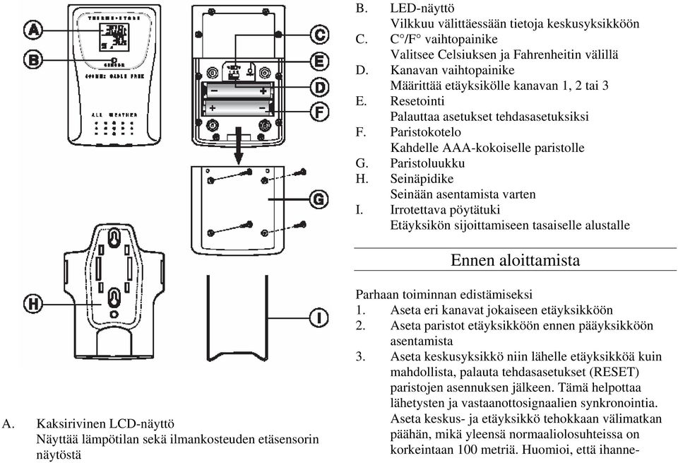 Irrotettava pöytätuki Etäyksikön sijoittamiseen tasaiselle alustalle Ennen aloittamista A.