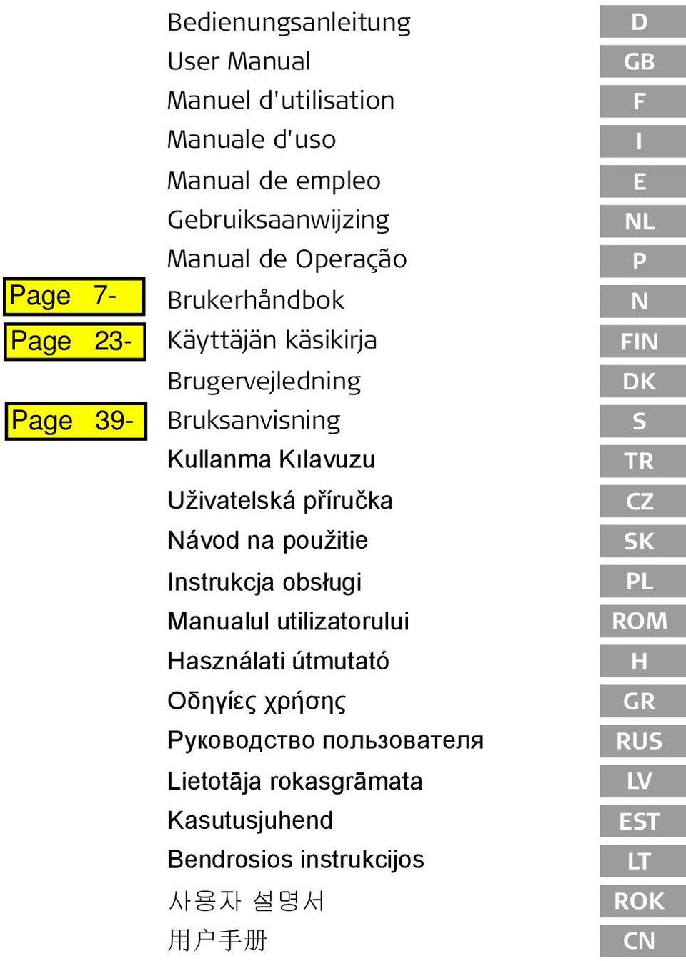 příručka ávod na použitie nstrukcja obsługi Manualul utilizatorului asználati útmutató Οδηγίες χρήσης