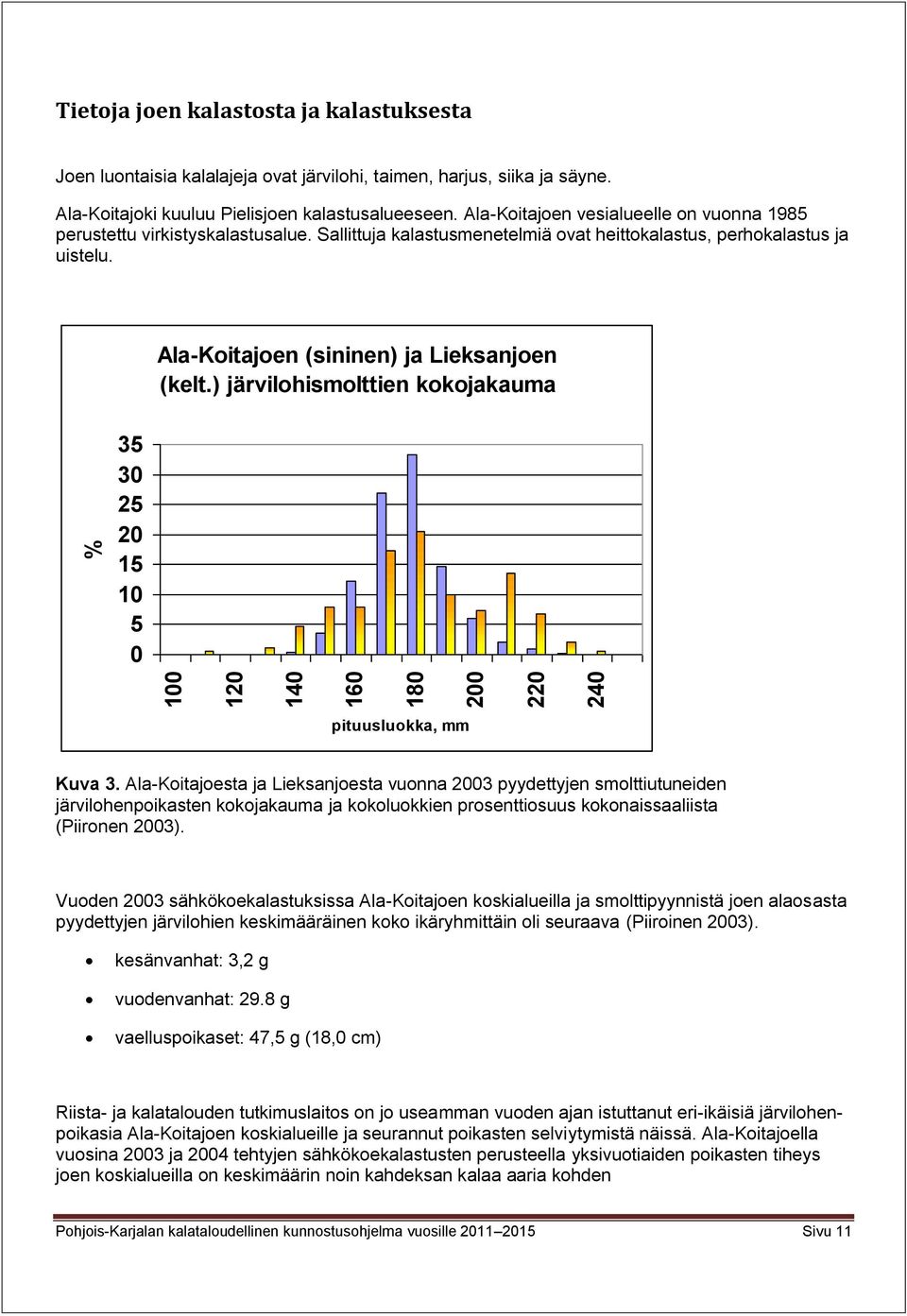 35 30 25 20 15 10 5 0 Ala-Koitajoen (sininen) ja Lieksanjoen (kelt.) järvilohismolttien kokojakauma pituusluokka, mm Kuva 3.