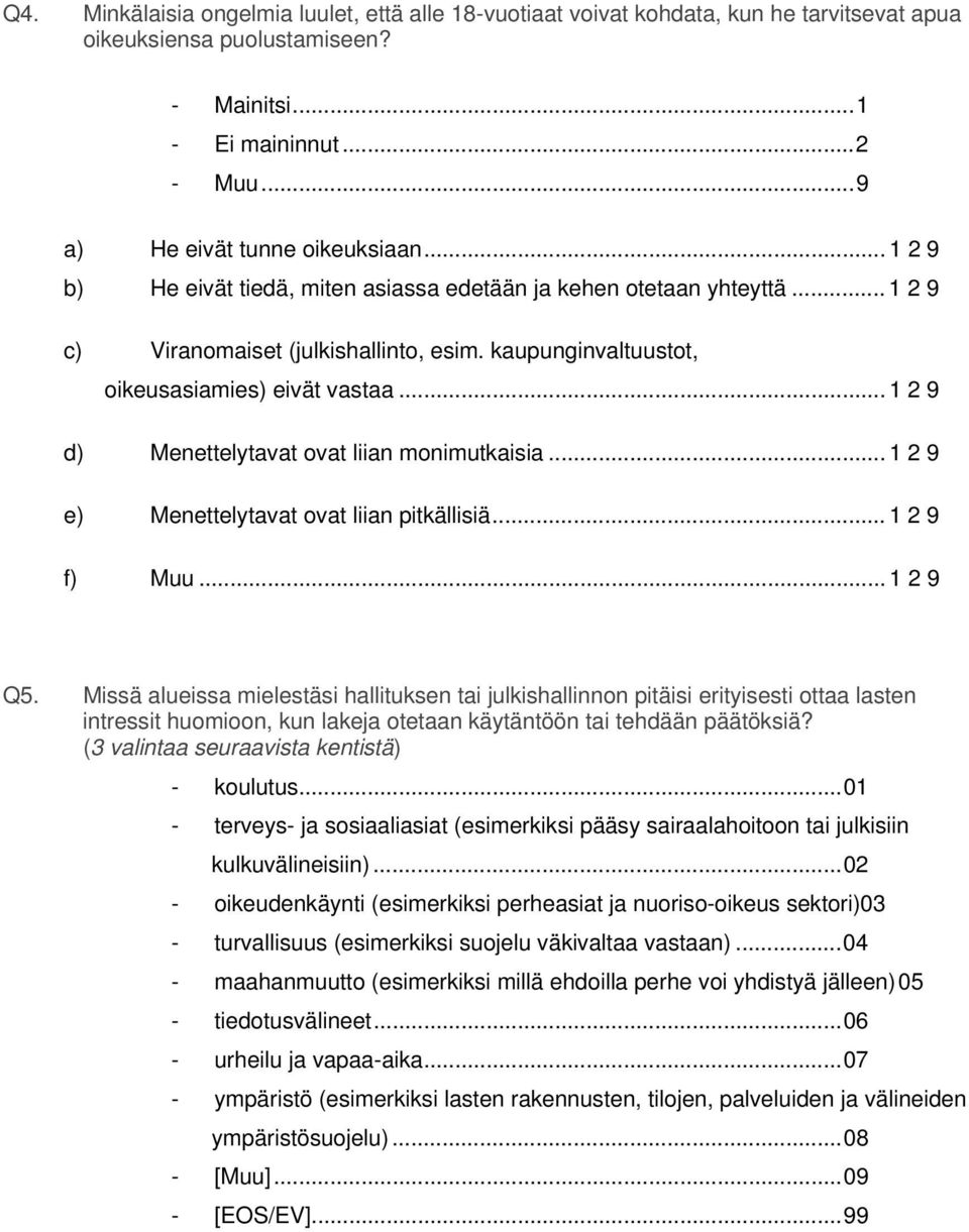 .. 1 2 9 d) Menettelytavat ovat liian monimutkaisia... 1 2 9 e) Menettelytavat ovat liian pitkällisiä... 1 2 9 f) Muu... 1 2 9 Q5.