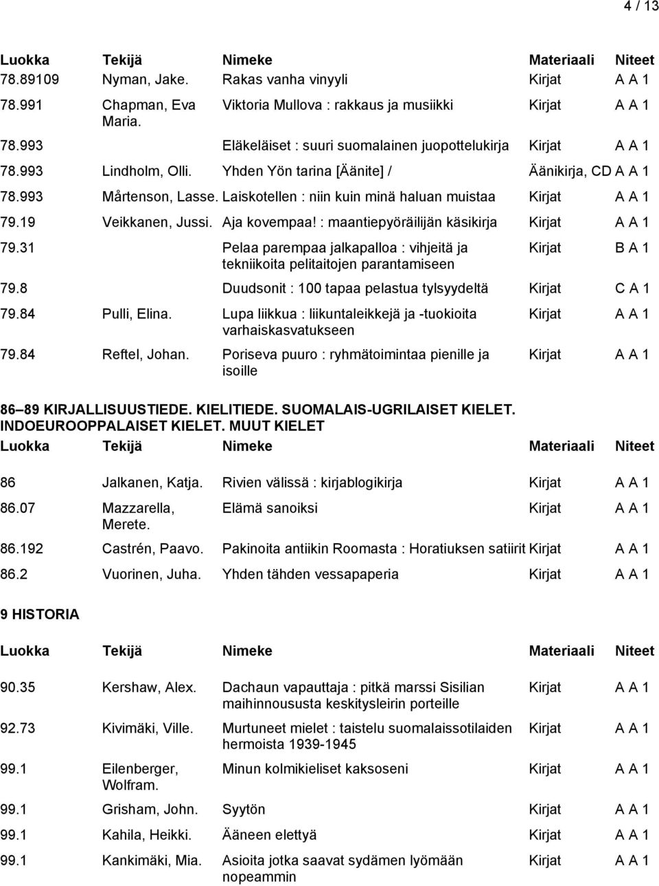 31 Pelaa parempaa jalkapalloa : vihjeitä ja tekniikoita pelitaitojen parantamiseen Kirjat 79.8 Duudsonit : 100 tapaa pelastua tylsyydeltä Kirjat C A 1 79.84 Pulli, Elina.