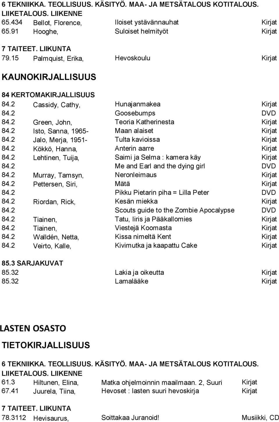 2 Isto, Sanna, 1965- Maan alaiset Kirjat 84.2 Jalo, Merja, 1951- Tulta kavioissa Kirjat 84.2 Kökkö, Hanna, Anterin aarre Kirjat 84.2 Lehtinen, Tuija, Saimi ja Selma : kamera käy Kirjat 84.