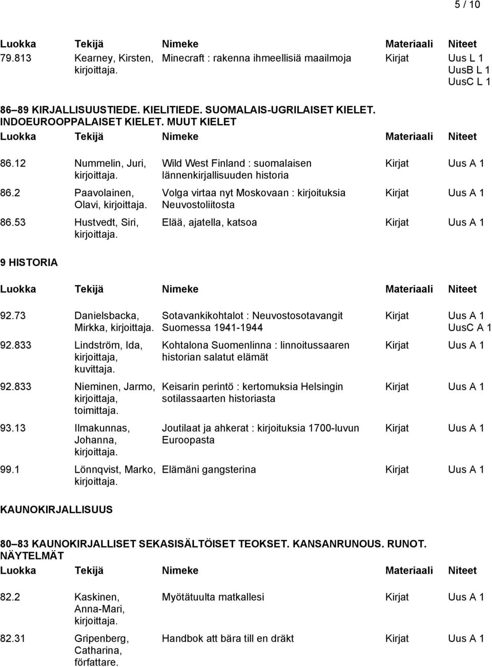 53 Hustvedt, Siri, Wild West Finland : suomalaisen lännenkirjallisuuden historia Volga virtaa nyt Moskovaan : kirjoituksia Neuvostoliitosta Elää, ajatella, katsoa 9 HISTORIA 92.