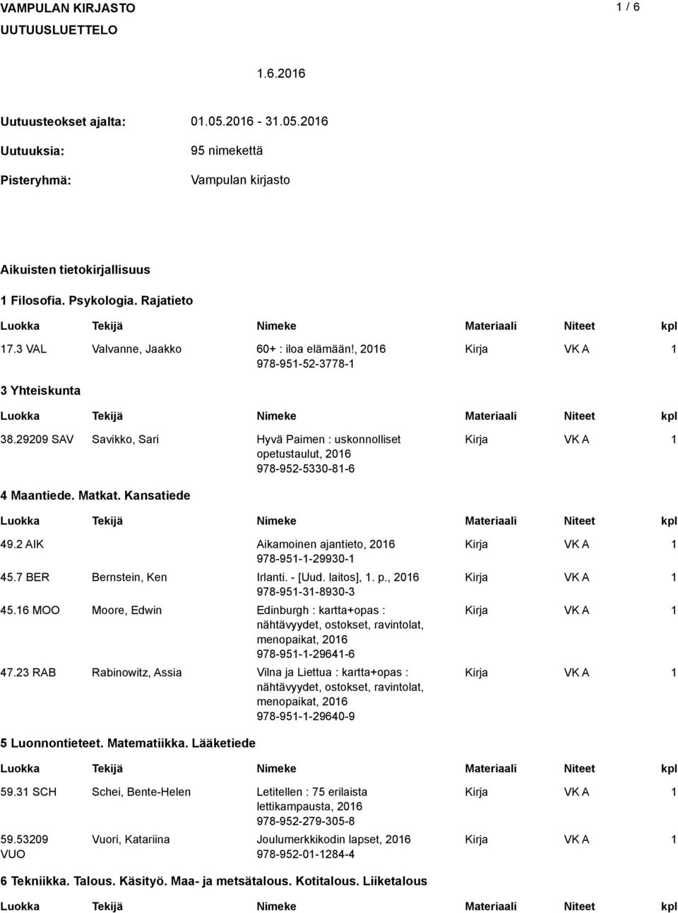 Kansatiede 49.2 AIK Aikamoinen ajantieto, 206 978-95--29930-45.7 BER Bernstein, Ken Irlanti. - [Uud. laitos],. p., 206 978-95-3-8930-3 45.