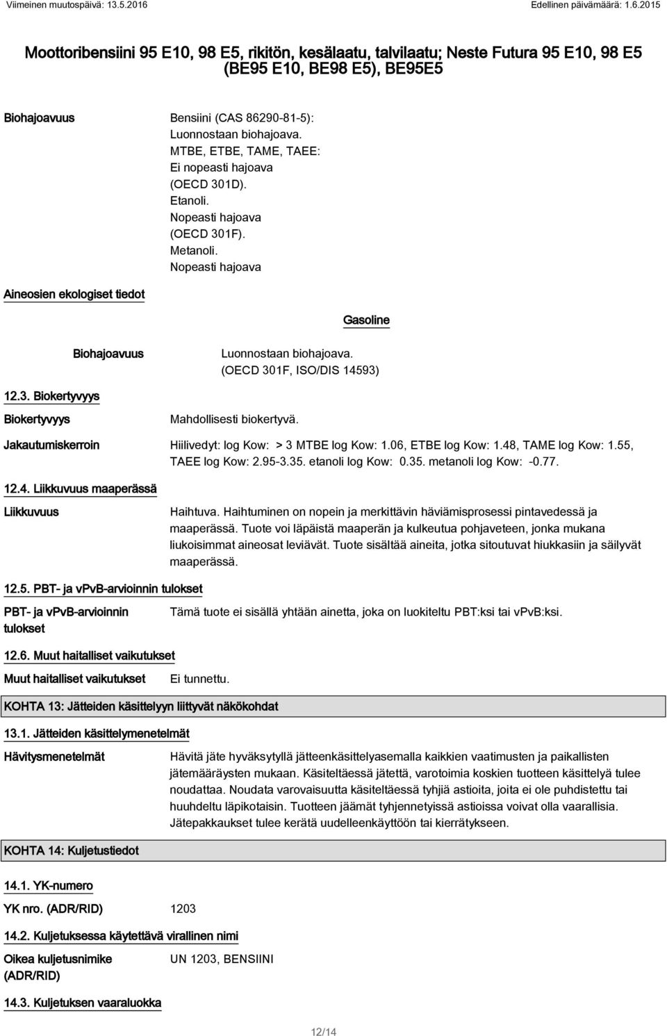 2015 Moottoribensiini 95 E10, 98 E5, rikitön, kesälaatu, talvilaatu; Neste Futura 95 E10, 98 E5 (BE95 E10, BE98 E5), BE95E5 Biohajoavuus Bensiini (CAS 86290-81-5): Luonnostaan biohajoava.