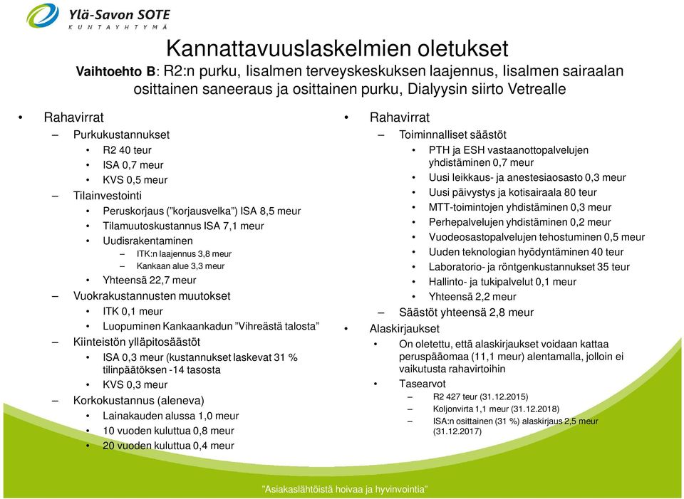 alue 3,3 meur Yhteensä 22,7 meur Vuokrakustannusten muutokset ITK 0,1 meur Luopuminen Kankaankadun Vihreästä talosta Kiinteistön ylläpitosäästöt ISA 0,3 meur (kustannukset laskevat 31 %