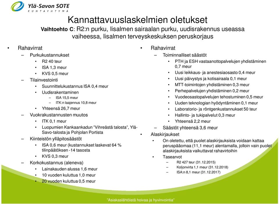 Luopumien Kankaankadun Vihreästä talosta, Ylä- Savo-talosta ja Pohjolan Portista Kiinteistön ylläpitosäästöt ISA 0,6 meur (kustannukset laskevat 64 % tilinpäätöksen -14 tasosta KVS 0,3 meur