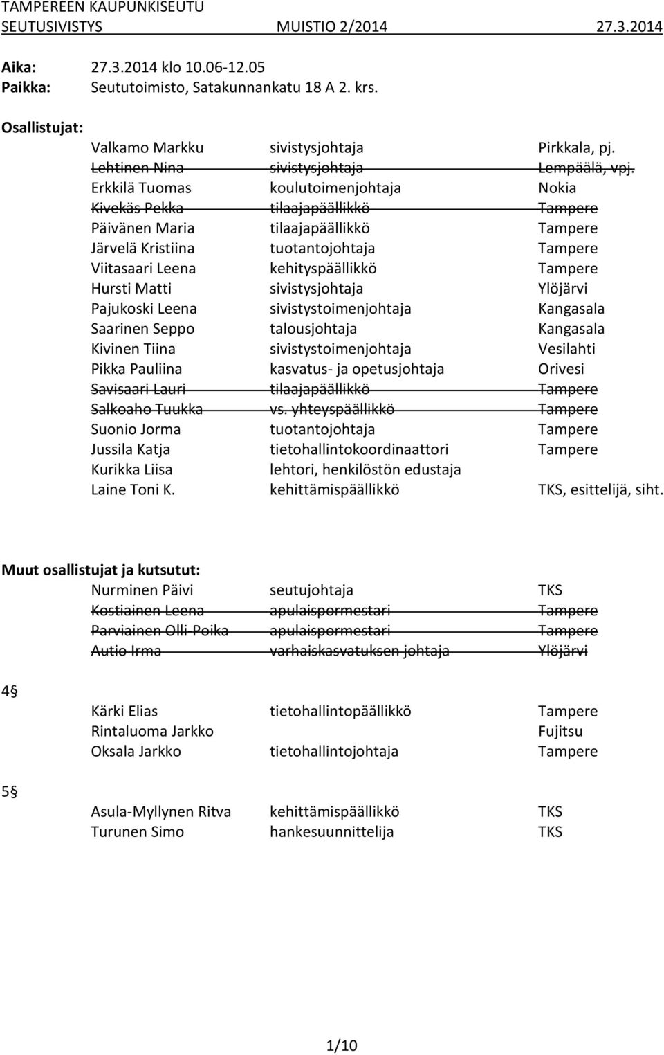 Tampere Hursti Matti sivistysjohtaja Ylöjärvi Pajukoski Leena sivistystoimenjohtaja Kangasala Saarinen Seppo talousjohtaja Kangasala Kivinen Tiina sivistystoimenjohtaja Vesilahti Pikka Pauliina