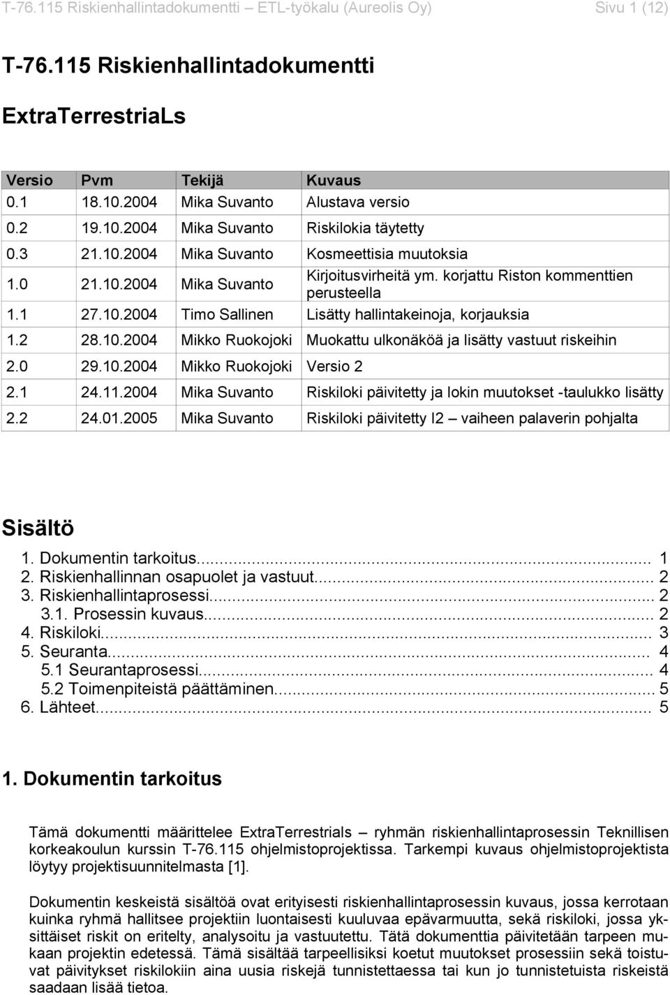 8.10.2004 Mikko Ruokojoki Muokattu ulkonäköä ja lisätty vastuut riskeihin 2.0 29.10.2004 Mikko Ruokojoki Versio 2 2.1 Mika Suvanto Riskiloki päivitetty ja lokin muutokset -taulukko lisätty 2.4.01.