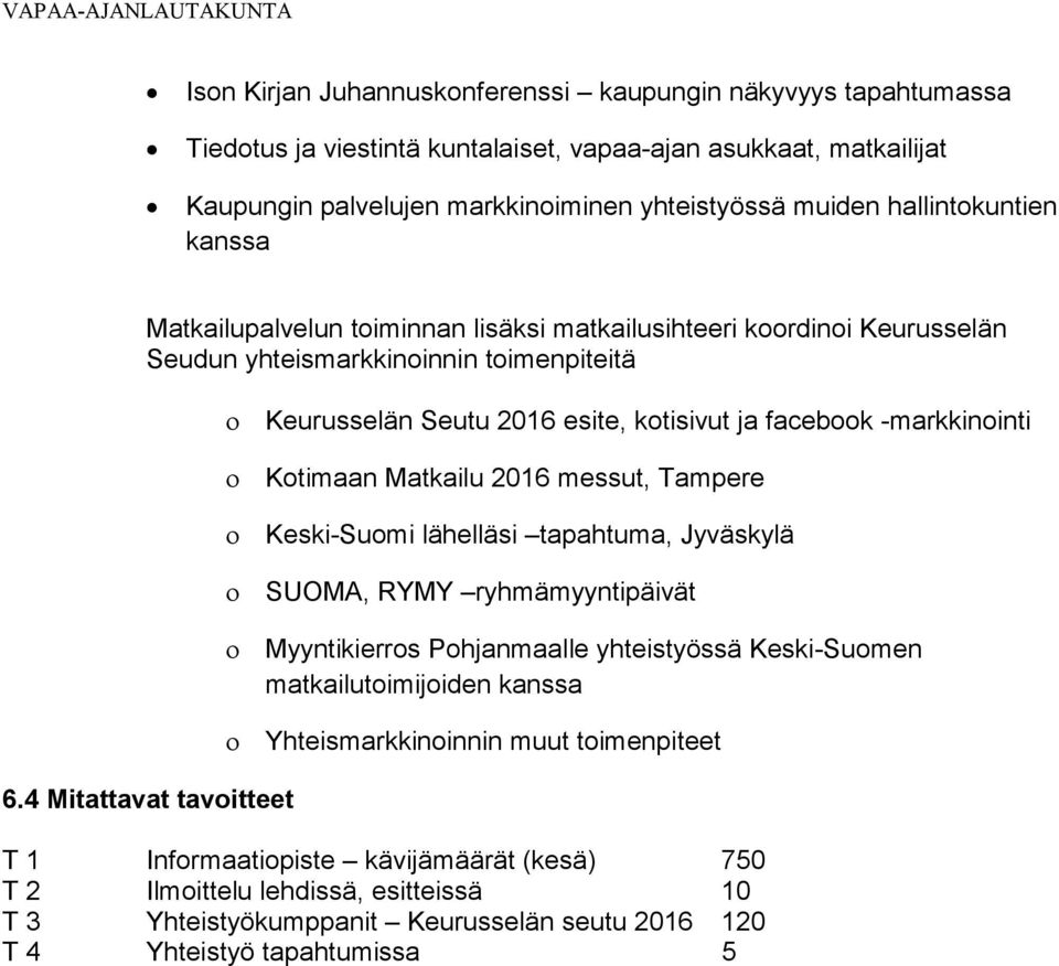 -markkinointi Kotimaan Matkailu 2016 messut, Tampere Keski-Suomi lähelläsi tapahtuma, Jyväskylä SUOMA, RYMY ryhmämyyntipäivät Myyntikierros Pohjanmaalle yhteistyössä Keski-Suomen matkailutoimijoiden