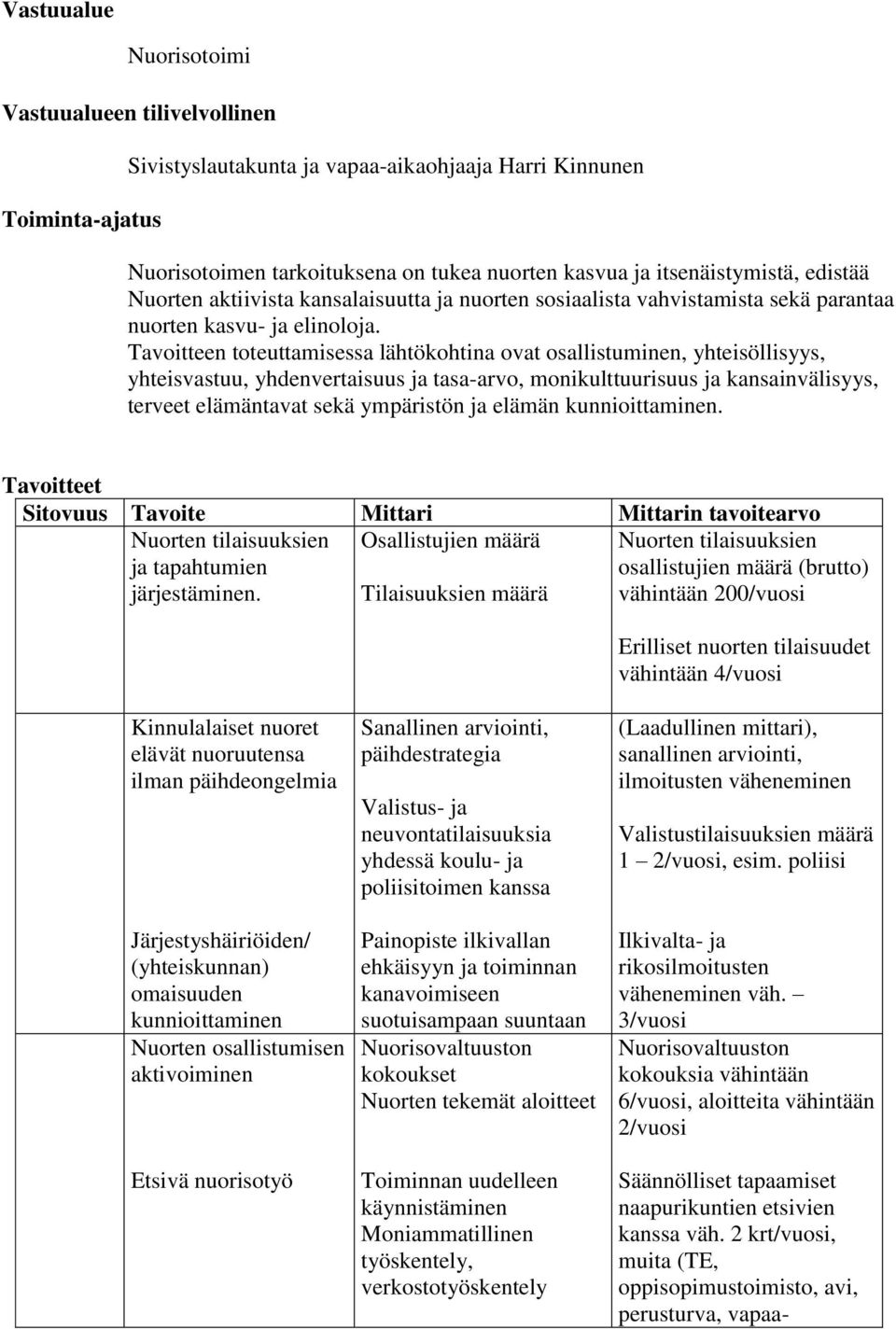 Tavoitteen toteuttamisessa lähtökohtina ovat osallistuminen, yhteisöllisyys, yhteisvastuu, yhdenvertaisuus ja tasa-arvo, monikulttuurisuus ja kansainvälisyys, terveet elämäntavat sekä ympäristön ja