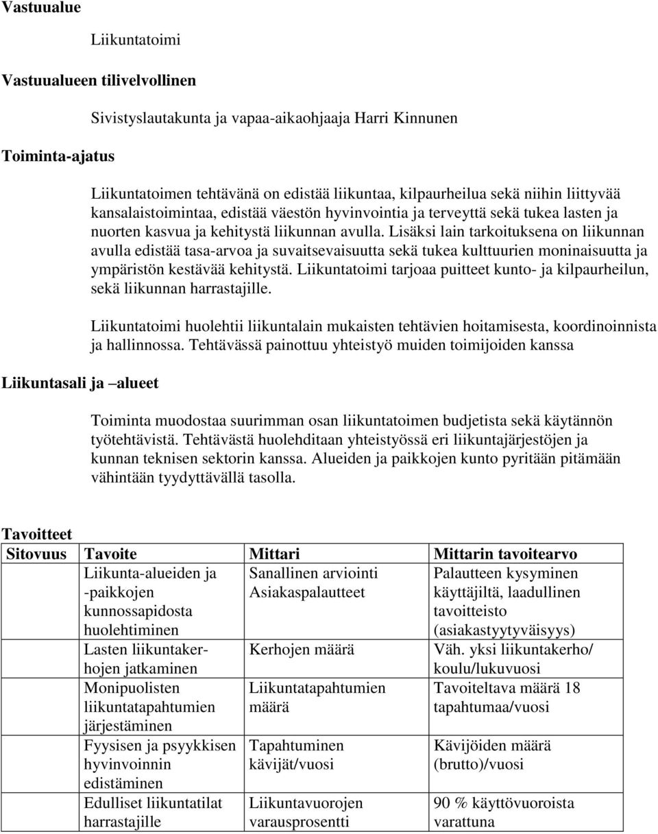 Lisäksi lain tarkoituksena on liikunnan avulla edistää tasa-arvoa ja suvaitsevaisuutta sekä tukea kulttuurien moninaisuutta ja ympäristön kestävää kehitystä.