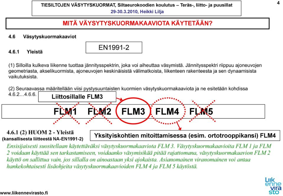 FLM4 FLM5 (kansallisesta liitteestä NA-EN1991-2)