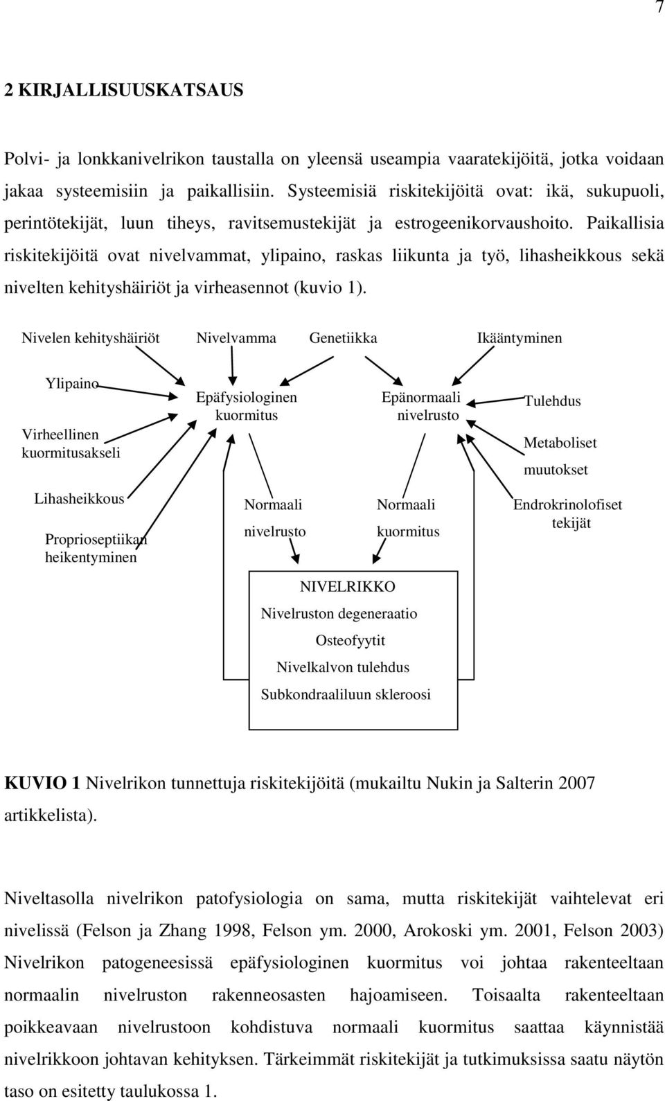 Paikallisia riskitekijöitä ovat nivelvammat, ylipaino, raskas liikunta ja työ, lihasheikkous sekä nivelten kehityshäiriöt ja virheasennot (kuvio 1).