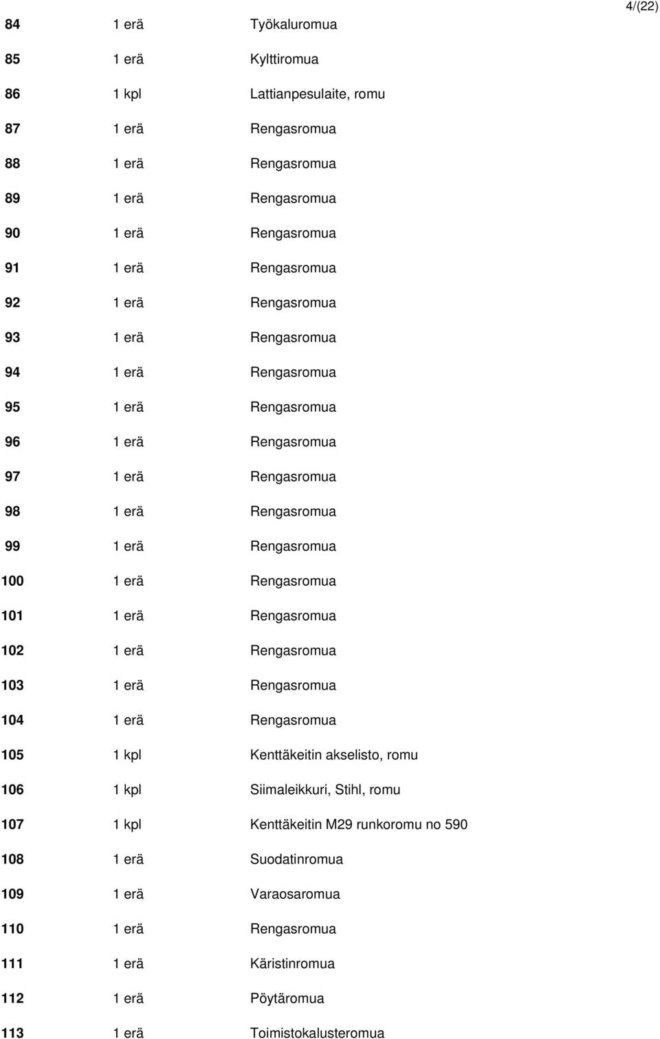 100 1 erä Rengasromua 101 1 erä Rengasromua 102 1 erä Rengasromua 103 1 erä Rengasromua 104 1 erä Rengasromua 105 1 kpl Kenttäkeitin akselisto, romu 106 1 kpl Siimaleikkuri, Stihl,