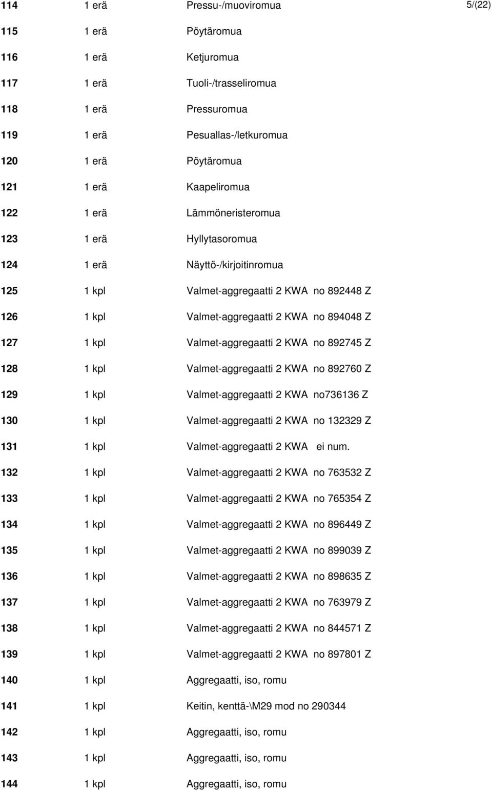 kpl Valmet-aggregaatti 2 KWA no 892745 Z 128 1 kpl Valmet-aggregaatti 2 KWA no 892760 Z 129 1 kpl Valmet-aggregaatti 2 KWA no736136 Z 130 1 kpl Valmet-aggregaatti 2 KWA no 132329 Z 131 1 kpl