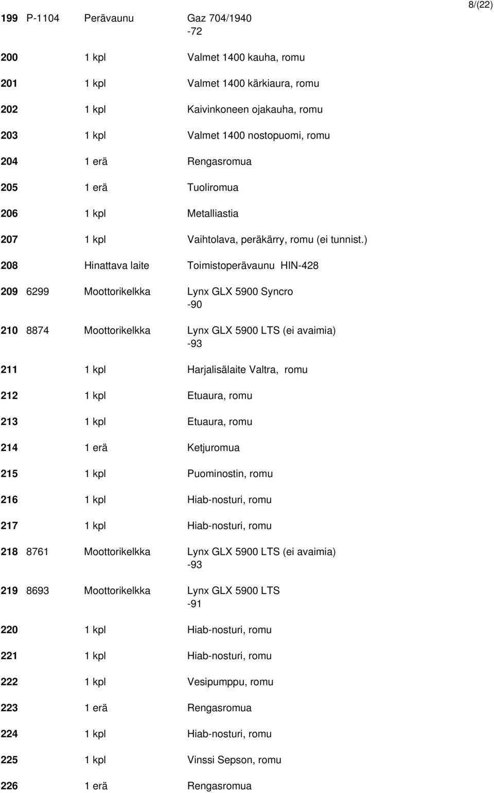 ) 208 Hinattava laite Toimistoperävaunu HIN-428 209 6299 Moottorikelkka Lynx GLX 5900 Syncro 210 8874 Moottorikelkka Lynx GLX 5900 LTS (ei avaimia) -93 211 1 kpl Harjalisälaite Valtra, romu 212 1 kpl