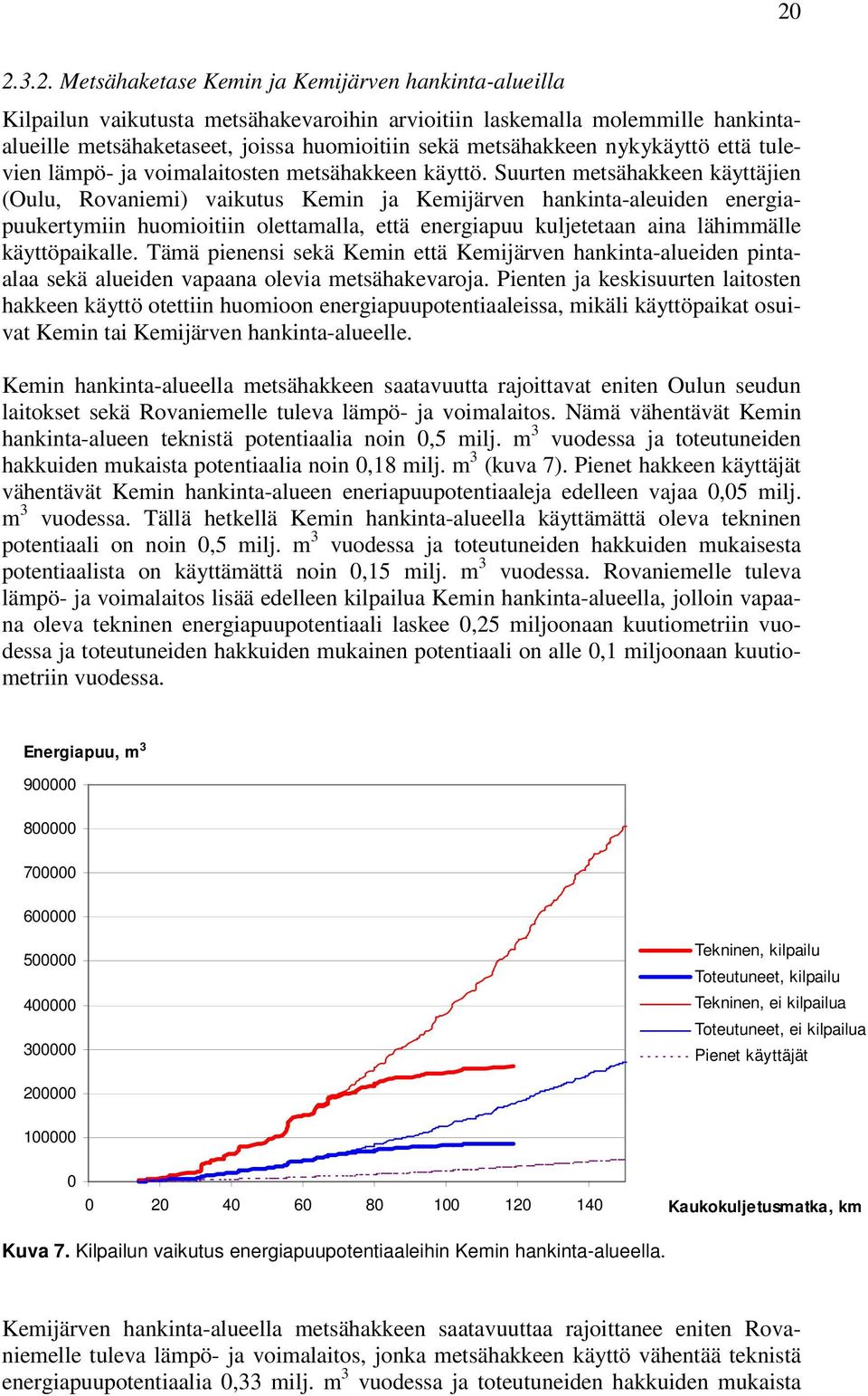 Suurten metsähakkeen käyttäjien (Oulu, Rovaniemi) vaikutus Kemin ja Kemijärven hankinta-aleuiden energiapuukertymiin huomioitiin olettamalla, että energiapuu kuljetetaan aina lähimmälle