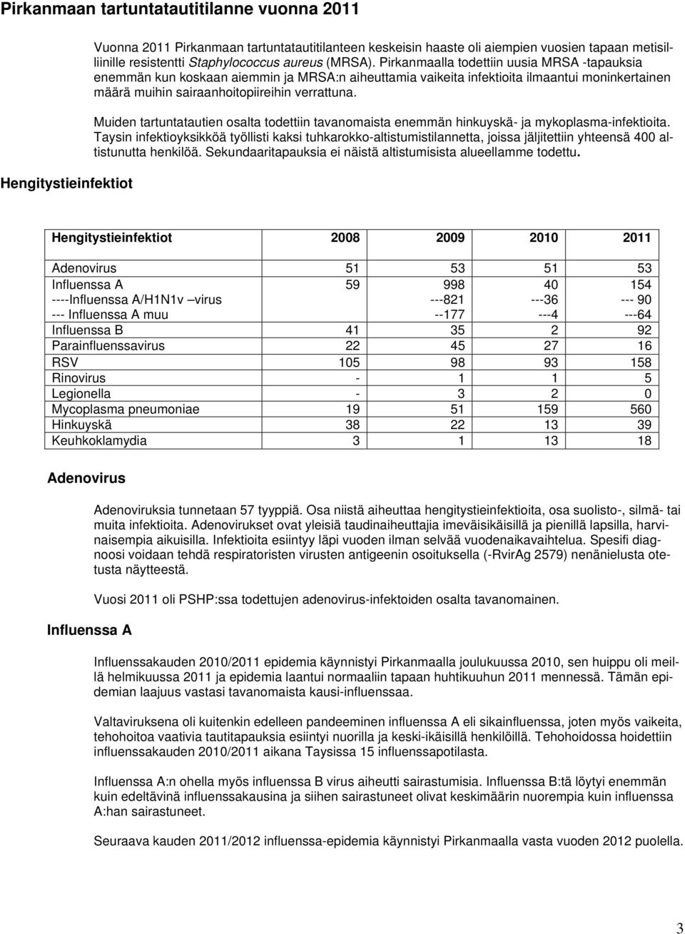 Pirkanmaalla todettiin uusia MRSA -tapauksia enemmän kun koskaan aiemmin ja MRSA:n aiheuttamia vaikeita infektioita ilmaantui moninkertainen määrä muihin sairaanhoitopiireihin verrattuna.