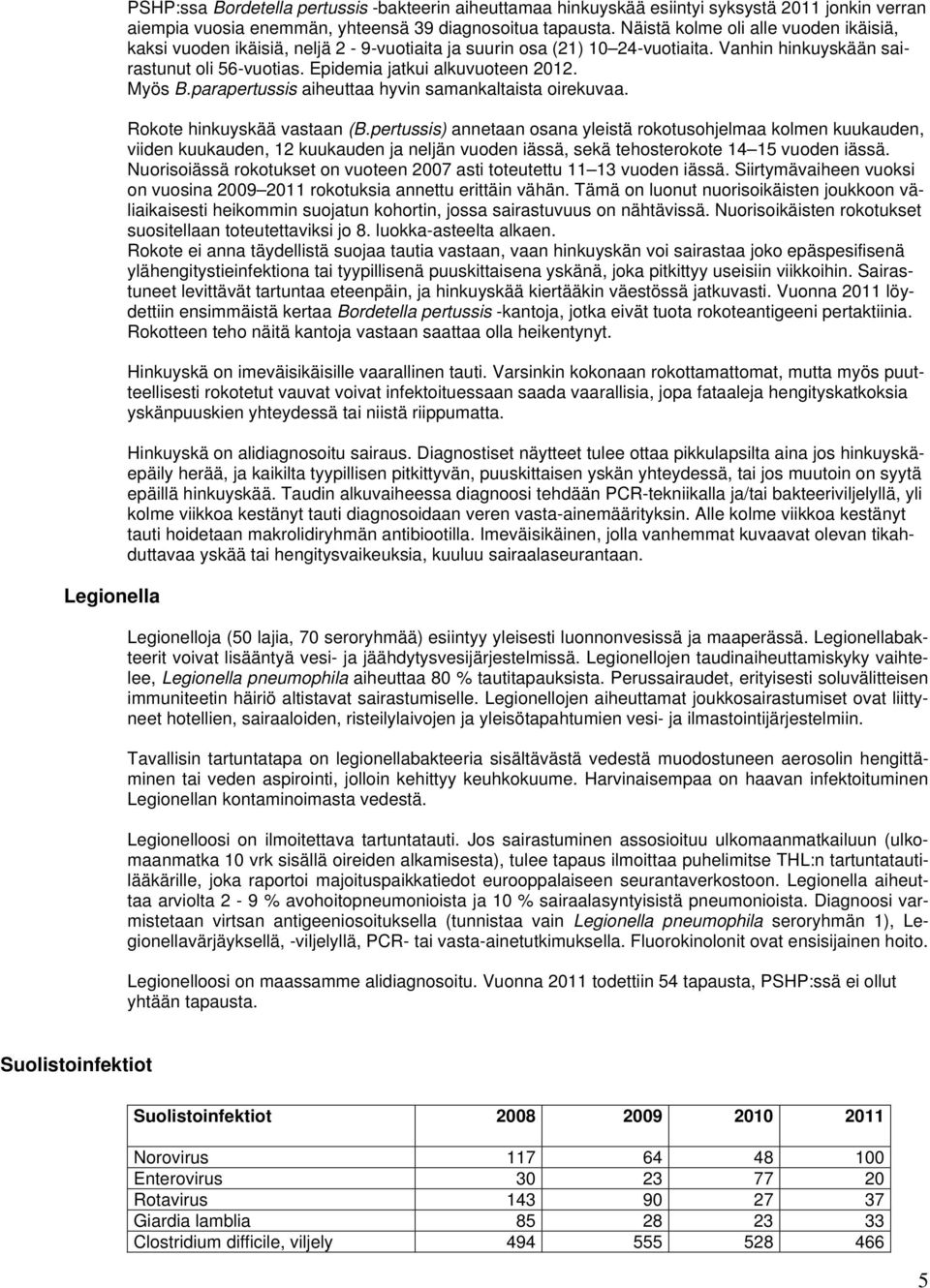 Myös B.parapertussis aiheuttaa hyvin samankaltaista oirekuvaa. Rokote hinkuyskää vastaan (B.