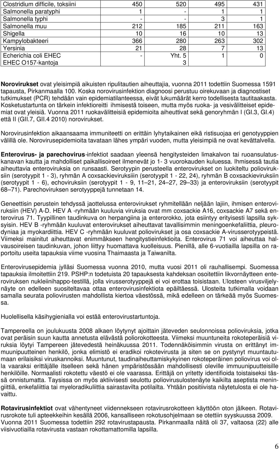 Koska norovirusinfektion diagnoosi perustuu oirekuvaan ja diagnostiset tutkimukset (PCR) tehdään vain epidemiatilanteessa, eivät lukumäärät kerro todellisesta tautitaakasta.